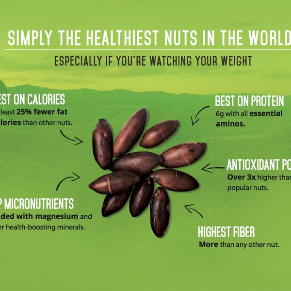 Love Barùkas nuts?  So Does Your Body!